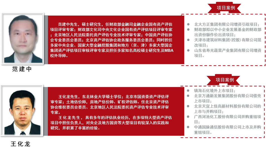 專家團(tuán)隊(duì) 第 6 張